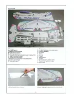 Предварительный просмотр 2 страницы HobbyKing galaxy f3p Instruction Manual