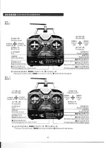 Предварительный просмотр 11 страницы HobbyKing RYAN-STA Instruction Manual