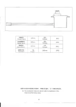 Предварительный просмотр 15 страницы HobbyKing RYAN-STA Instruction Manual