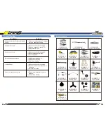 Preview for 6 page of HobbyKing SuperG User Manual