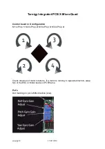 Preview for 1 page of HobbyKing Turnigy Integrated PCB X-Micro Quad Quick Manual