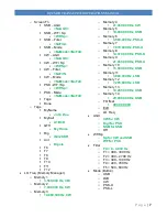 Preview for 14 page of HobbyPCB IQ32 Operation Manual