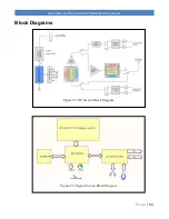 Preview for 71 page of HobbyPCB IQ32 Operation Manual