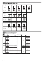 Preview for 6 page of Hobbytec PJR Series Assembling Manual