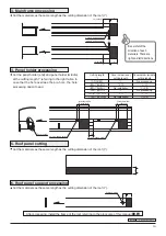 Предварительный просмотр 24 страницы Hobbytec PJR Series Assembling Manual