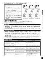 Preview for 9 page of Hobbytech BXR.S1 Instruction Manual