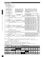 Предварительный просмотр 10 страницы Hobbytech BXR.S1 Instruction Manual