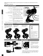 Предварительный просмотр 6 страницы Hobbytech EP X2 Buggy Instruction Manual