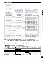 Предварительный просмотр 11 страницы Hobbytech EP X2 Buggy Instruction Manual