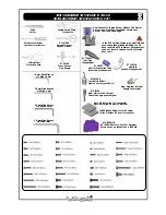 Preview for 2 page of Hobbytech STR8 Instructions Manual