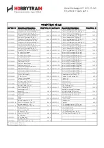 Предварительный просмотр 4 страницы Hobbytrain VT 137 Manual