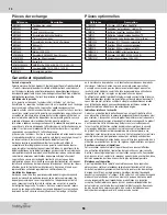 Preview for 56 page of HobbyZone AeroScout S Instruction Manual