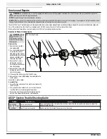 Предварительный просмотр 23 страницы HobbyZone Carbon Cub S+ 1.3M Instruction Manual