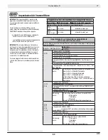 Preview for 63 page of HobbyZone Conscendo S Instruction Manual