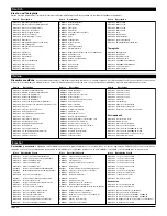 Preview for 13 page of HobbyZone mini Mauler Instruction Manual