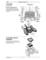 Preview for 4 page of HobbyZone Sport Cub S Instruction Manual