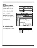 Preview for 29 page of HobbyZone Sportsman S Plus Instruction Manual