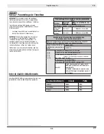 Preview for 52 page of HobbyZone Sportsman S Plus Instruction Manual