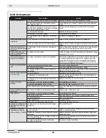 Preview for 69 page of HobbyZone Sportsman S Plus Instruction Manual