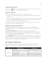 Preview for 7 page of Hoberg 02404 Operating Instructions Manual