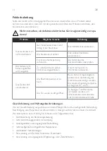 Preview for 9 page of Hoberg 02404 Operating Instructions Manual