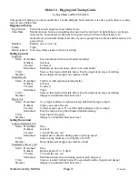 Preview for 23 page of Hobie 14 User Manual