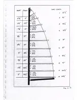 Preview for 21 page of Hobie 18 Manual