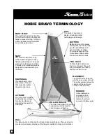 Preview for 2 page of Hobie Brave Assembly Manual