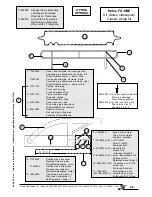 Предварительный просмотр 26 страницы Hobie Fx One Illustrated Parts Manual