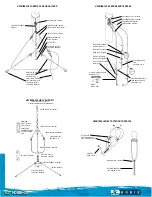 Предварительный просмотр 3 страницы Hobie HOBIE Miracle 20 Parts List