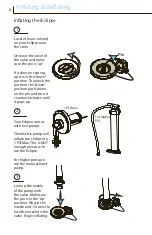 Preview for 6 page of Hobie MIRAGE IECLIPSE Manual