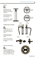 Preview for 7 page of Hobie MIRAGE IECLIPSE Manual