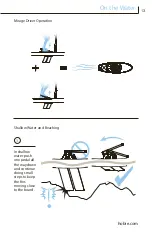 Preview for 13 page of Hobie MIRAGE IECLIPSE Manual