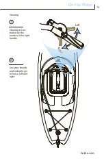 Preview for 15 page of Hobie MIRAGE IECLIPSE Manual