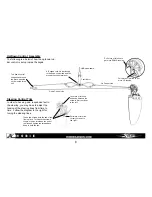 Предварительный просмотр 2 страницы Hobie Twist-and-Stow User Manual