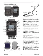 Preview for 5 page of Hobo MicroRX Station RX2101 Manual