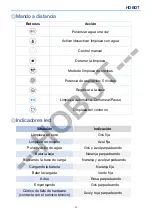 Предварительный просмотр 12 страницы Hobot LEGEE-688 User Manual