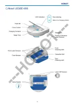 Предварительный просмотр 27 страницы Hobot LEGEE-688 User Manual