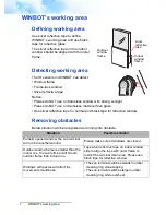 Предварительный просмотр 10 страницы Hobot WINBOT 68 User Manual