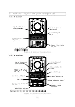 Preview for 16 page of Hochiki America Corporation SPC-24 Installation Procedure