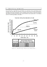 Preview for 20 page of Hochiki America Corporation SPC-24 Installation Procedure