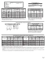 Preview for 2 page of Hochiki America HEC24 Series Instructions