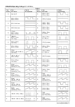 Предварительный просмотр 3 страницы Hochiki CHQ-WS2 Installation Instructions