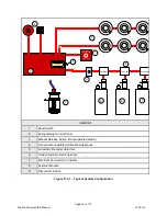 Предварительный просмотр 47 страницы Hochiki FirePro Xtinguish Installation And Operation Manual