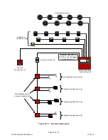 Предварительный просмотр 49 страницы Hochiki FirePro Xtinguish Installation And Operation Manual