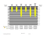 Предварительный просмотр 74 страницы Hochiki FirePro Xtinguish Installation And Operation Manual