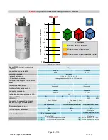 Предварительный просмотр 79 страницы Hochiki FirePro Xtinguish Installation And Operation Manual