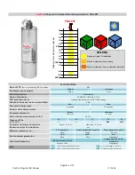 Предварительный просмотр 81 страницы Hochiki FirePro Xtinguish Installation And Operation Manual