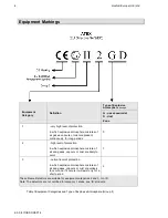 Preview for 4 page of Hochiki IFD-E(Exd) User Manual