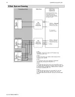 Предварительный просмотр 10 страницы Hochiki IFD-E(Exd) User Manual